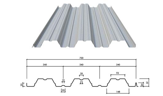 襄陽閉口樓承板設(shè)備的操作順序？請(qǐng)看下文